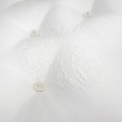 Premium 2000 Spring Double Mattress